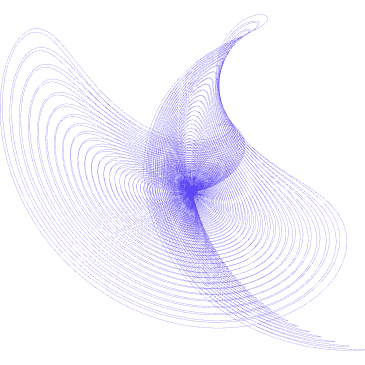 Principles Graphic